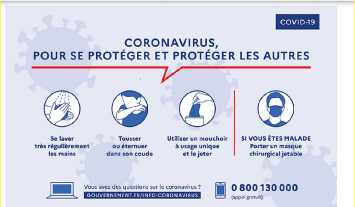 Mesures-Covid-19-corrigerplugrans